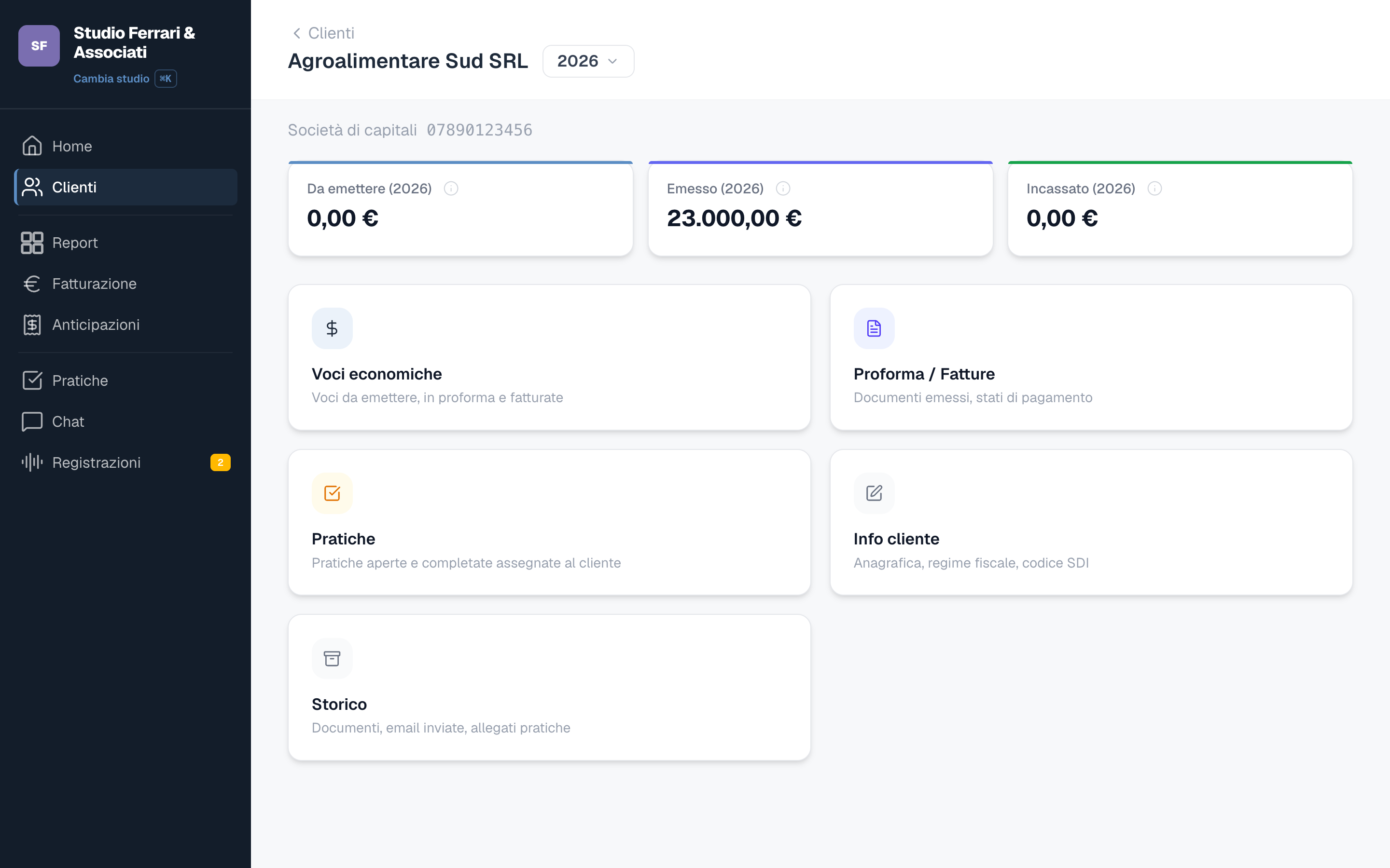 Scheda cliente